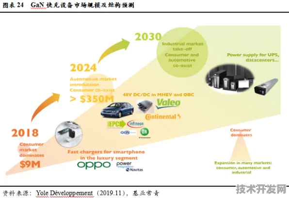 云知声半导体突破，性能飙升431.2%背后的技术革命与未来展望