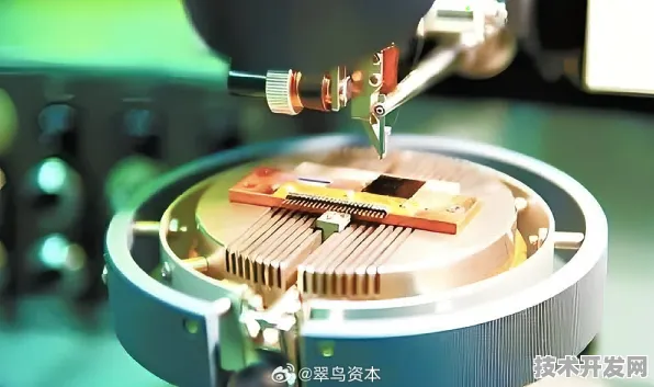 申城技术前沿：上海超导产业化进程加速，量子网络推出商用解决方案，获上海数据交易所挂牌