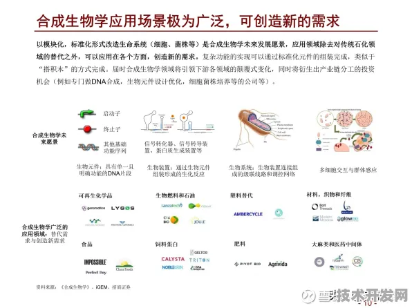 寒武纪合成生物学技术突破，生产成本骤降473%开启生物制造新纪元