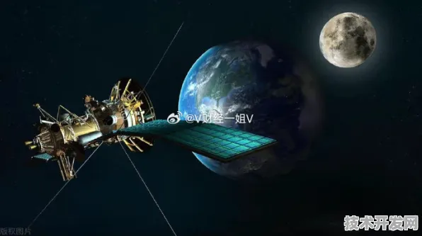 沐曦集成电路携手月球探索，开启太空旅游产业化新纪元