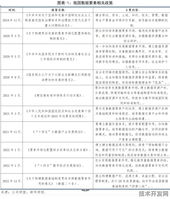 倒看山东数字新政，未来已来，菏泽如何乘数起飞？