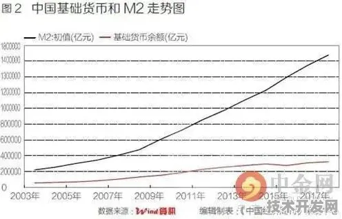 倒看山东数字新政，未来已来，菏泽如何乘数起飞？