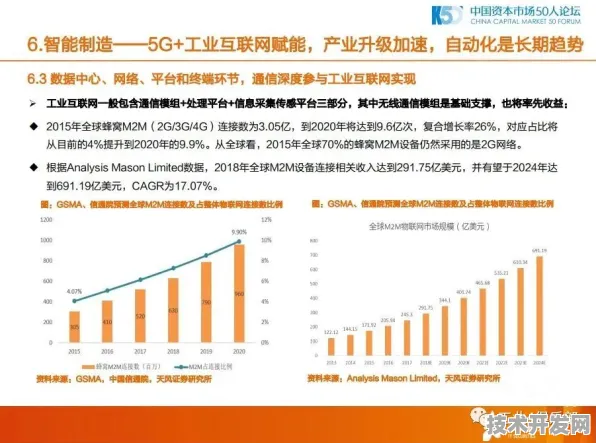中兴5G+AI工业互联网技术突破，效率飙升127.90%开启智能制造新纪元