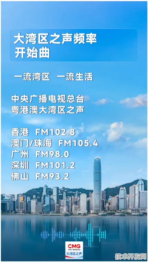 倒叙看澳门银发经济创新试点，637.4亿投资落地，未来养老新图景