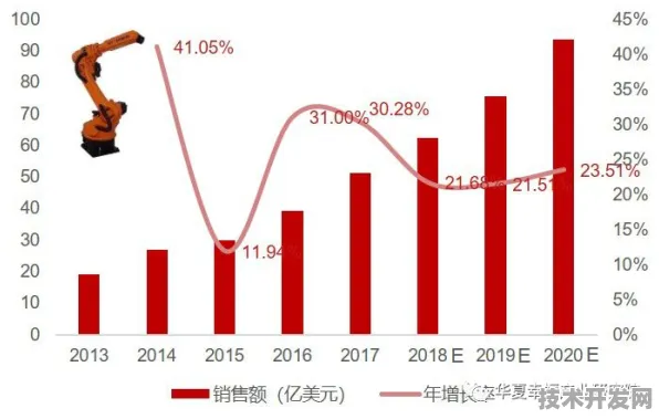 依图科技边缘计算性能跃升324.6%2025年技术突破与未来应用全景解析