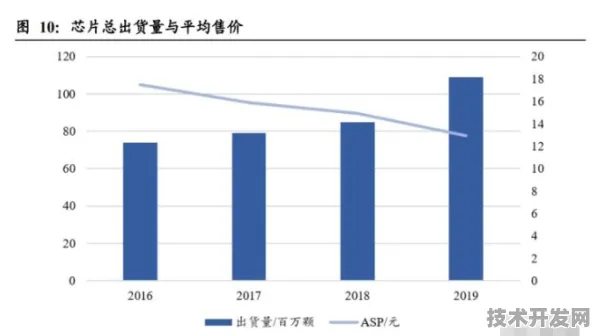 依图科技边缘计算性能跃升324.6%2025年技术突破与未来应用全景解析