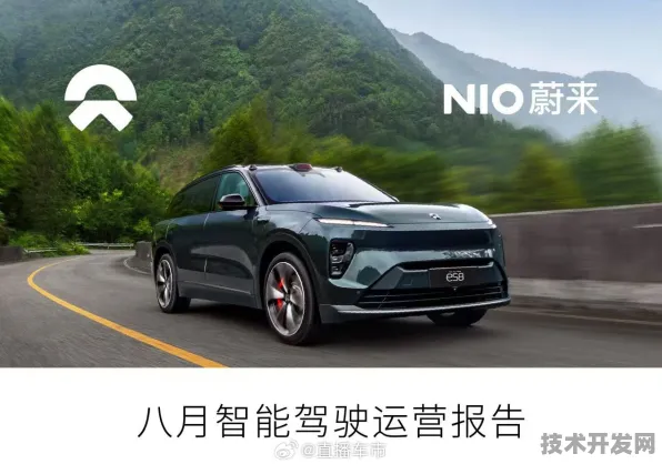 蔚来汽车新型云计算技术，效率提升295.5%开启未来出行新纪元
