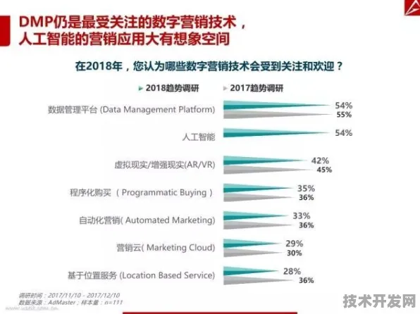 新疆数字教育新政倒计时，2025年9月AI教学系统覆盖率将达83.67%教育市场三年规模预测突破218.34亿元