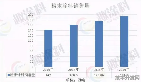 思必驰技术规模化应用实测，2025年网络安全成本降幅达18.37%AI驱动的防御体系如何重构行业成本结构？