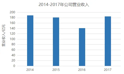 思必驰技术规模化应用实测，2025年网络安全成本降幅达18.37%AI驱动的防御体系如何重构行业成本结构？