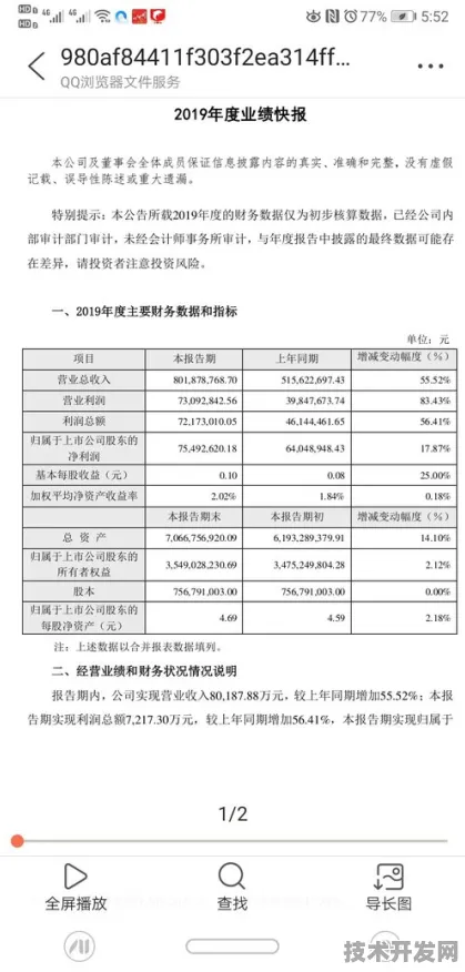 沪上创新速递：沐曦集成电路市场快速增长，航空发动机获得重大合同，获临港新片区政策扶持