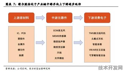 科大讯飞VR技术突破，效率飙升275%背后的革命性创新与未来应用图景