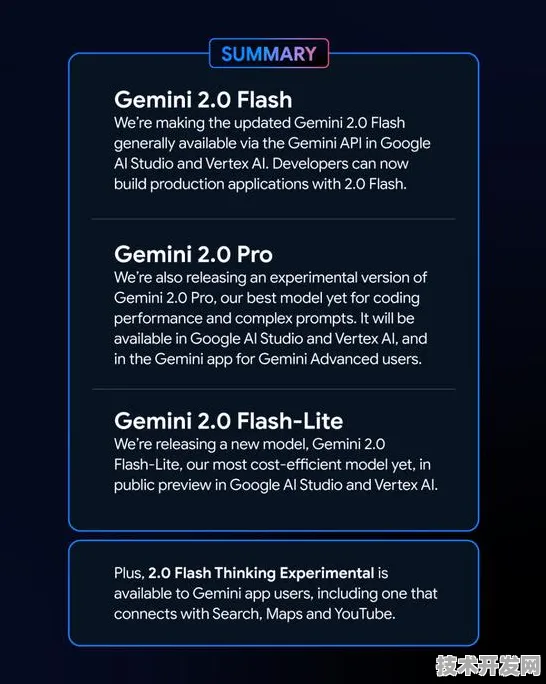 思必驰Gemini 2.5大模型性能飙升250.3%重新定义AI技术边界的革新之作