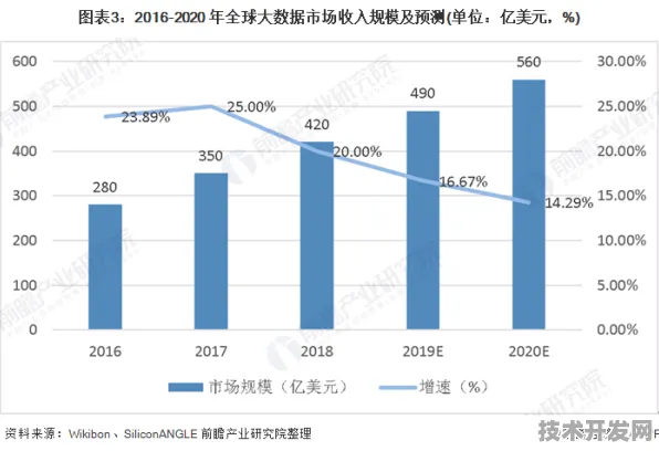 澜起科技边缘计算成本骤降52.36%2025年规模化应用如何重塑产业格局？