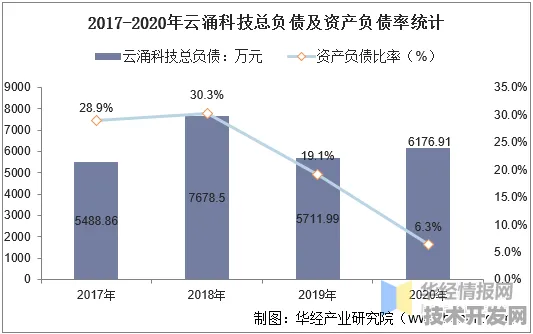 澜起科技边缘计算成本骤降52.36%2025年规模化应用如何重塑产业格局？