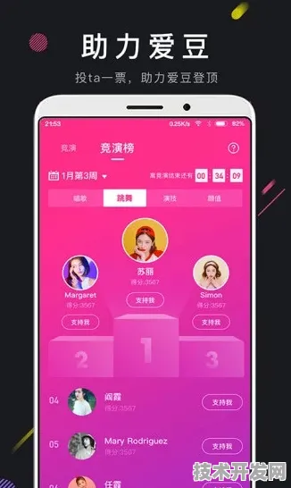 .122版最新版-f2d2app122版官网版v9.6.41434APP下载