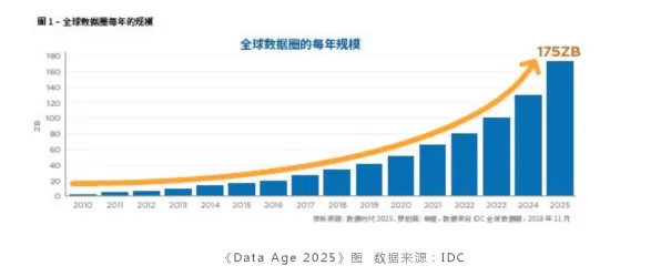 倒看龙江绿色能源新政，未来数据揭示市场新活力