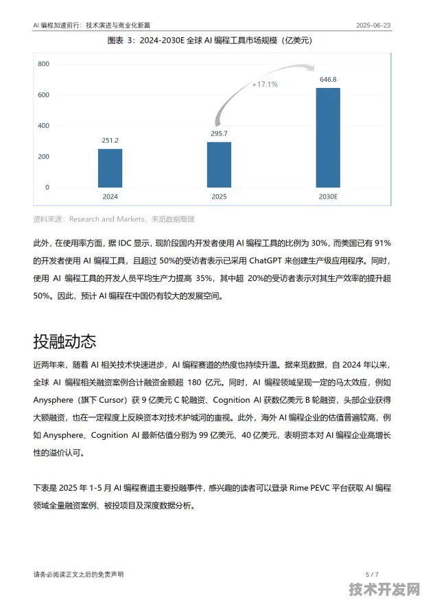 商汤科技引领边缘计算国际标准制定，2025年技术演进与产业变革深度解析