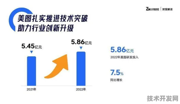 美团携手ERNIE 4.0重构多模态AI产业生态，2025技术突破与未来十年产业图景