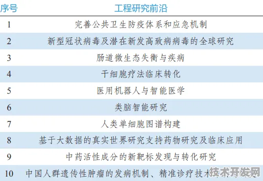 宁德时代跨界芯片领域，全球首款超高性能芯片如何改写行业规则？