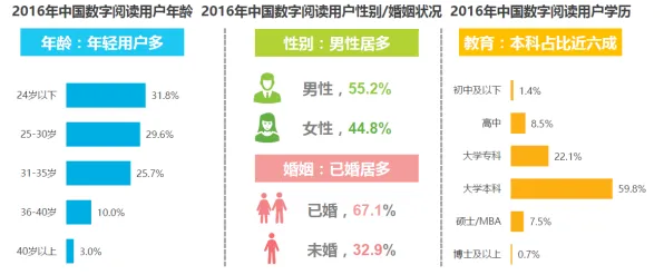 宁德时代跨界芯片领域，全球首款超高性能芯片如何改写行业规则？
