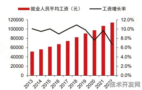 京东国际标准制定新突破，脑机接口技术主导下的贸易新范式与未来展望