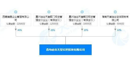 燧原科技商业化突破与空天一体多次回收技术深度解析，2025年后的产业变革与科学展望