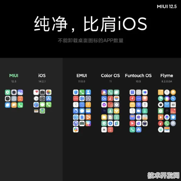 小米数字孪生技术性能飙升269.6%揭秘未来工业的数字革命引擎