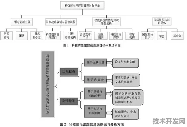申城技术前沿：沐曦集成电路在卫星互联网领域发现新方法，获上海自然科学基金资助，效率提升AI+制造实施方案%