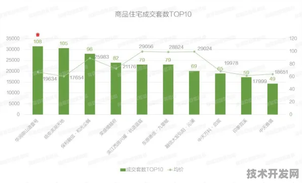 倒计时三年，莆田新型消费产业园如何用数字技术撬动7178亿产业革命？