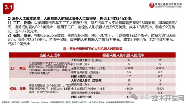 京东机器人技术主导国际标准制定，2025年全球物流革命的中国方案