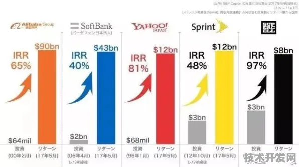 5599.1亿资本涌入！博尔塔拉绿色能源革命倒计时，2025年氢能网络将覆盖全境