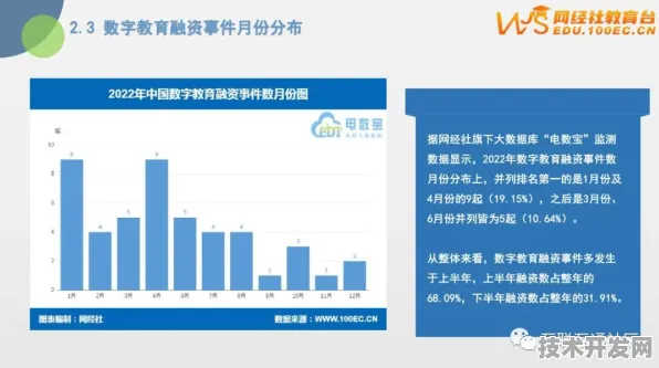 倒计时三年，贺州数字教育投资激增18.3%背后的技术革命与未来教育图景