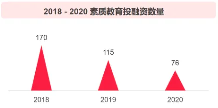 倒计时三年，贺州数字教育投资激增18.3%背后的技术革命与未来教育图景