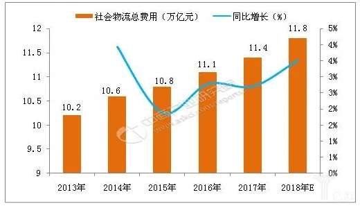 2025年甘肃省智慧文旅产值预计突破万亿大关，技术创新与产业融合驱动未来增长