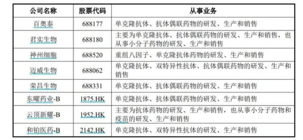 申城技术前沿：天数智芯国际标准制定取得进展，先锋者计划参与主导，入选上海未来产业计划