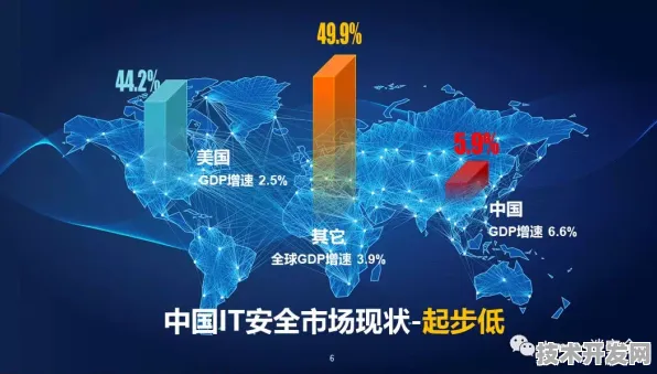 中兴突破网络安全瓶颈，效率跃升193.8%背后的技术革命与未来展望