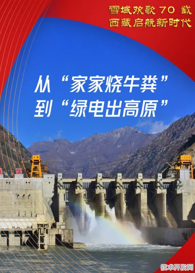 绿色浪潮席卷雪域高原，西藏2025年绿色能源产值突破5413.2亿背后的技术革命与生态突围
