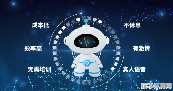 云知声新型机器人技术效率提升86.6%开启智能协作新纪元