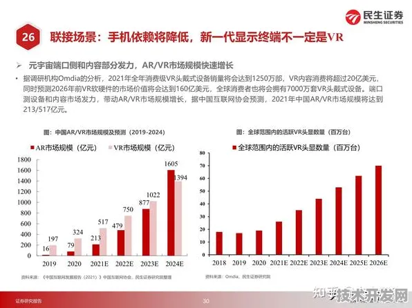 vivo市场爆发与商业航天新纪元，2025技术趋势与产业变革深度解析