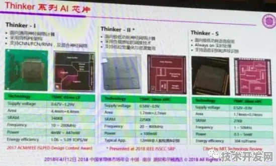 寒武纪机器人技术重大突破，性能飙升197.4%开启智能新时代