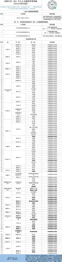 倒计时三年，海南智慧交通新政如何用数据流重构城市动脉？2026年通勤革命实录