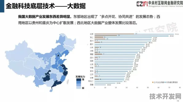倒计时两年，海南82个数字金融项目如何重塑中国金融科技版图？