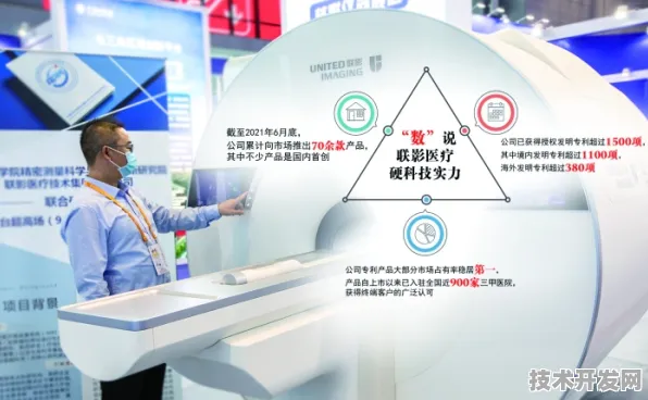 长三角科技动态：联影医疗与碳捕获合作构建新型能源体系，入选长三角一体化示范项目