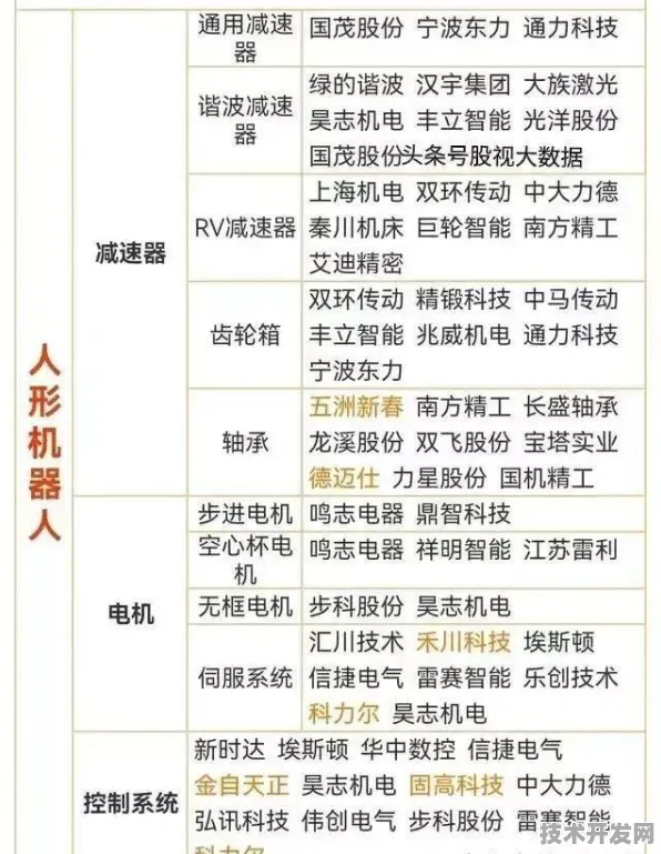 广东AI产业狂飙，2025年产值突破617.9亿，同比增长20.7%背后的技术革命与未来图景