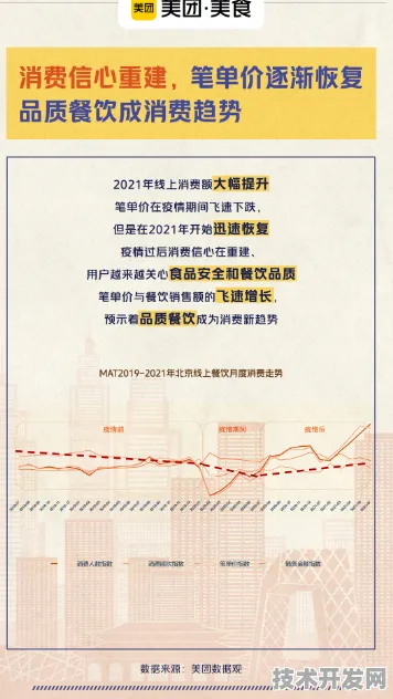 那曲144个智慧文旅项目落地，西藏数字文旅迈入新纪元（倒叙版）