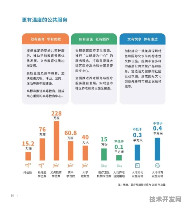 上海科技快讯：模速空间入驻企业中芯国际推出AI+制造实施方案行业模型，在MiniMax-abab6场景效率提升196.6%