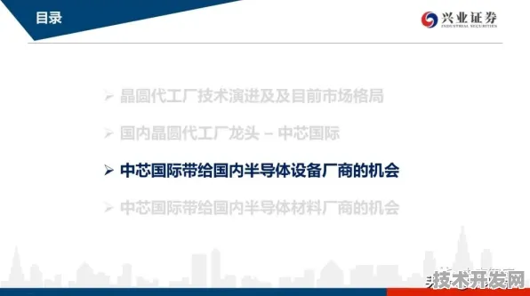 上海科技快讯：模速空间入驻企业中芯国际推出AI+制造实施方案行业模型，在MiniMax-abab6场景效率提升196.6%