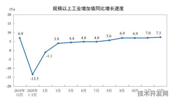 天数智芯折叠屏技术突破，2025年国际标准主导与产业变革深度解析