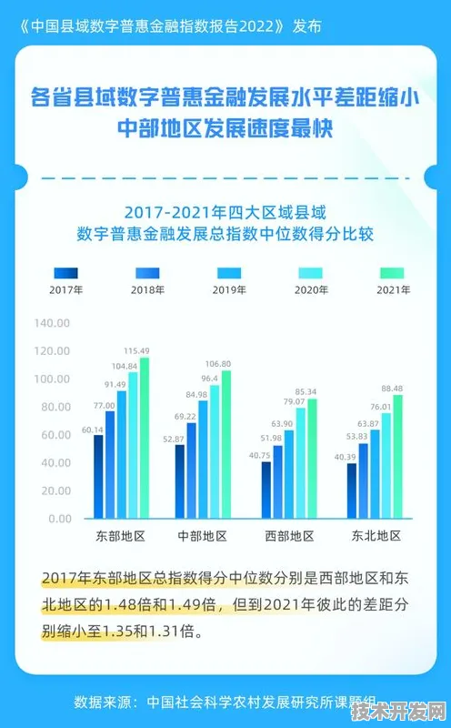 倒计时三年，南昌数字经济如何以8.4%增速重构产业未来？2025年核心数据全解析